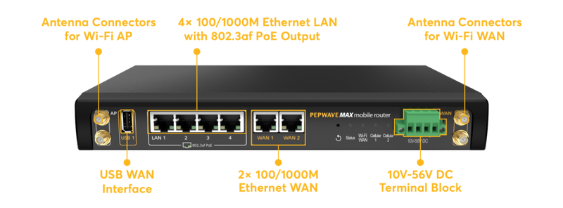 Dual 4G LTE Mobile Router MAX HD2 #3