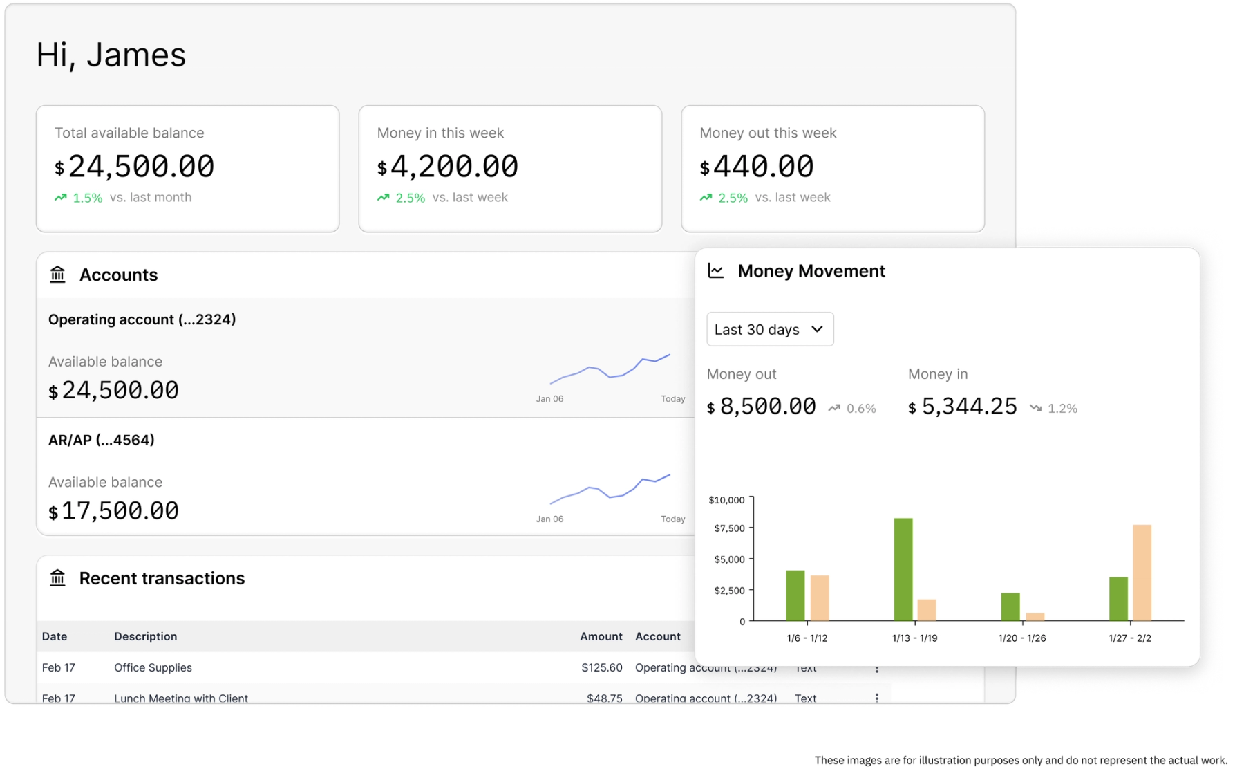 JPMorgan banking platform project screen