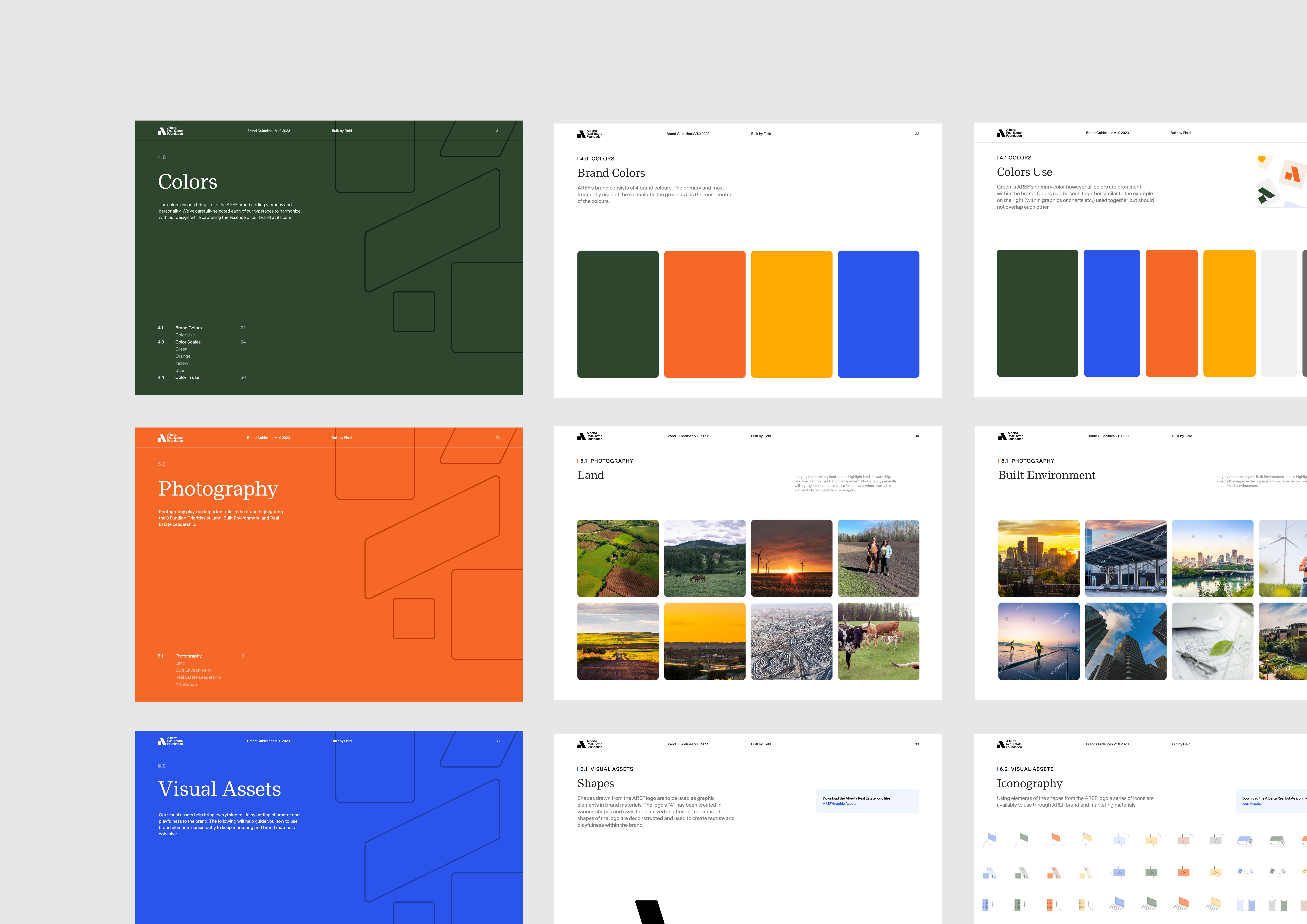 Nine brand-guideline spreads for Alberta Real Estate Foundation covering Colors, Brand Colors, Photography, Visual Assets, Shapes and Iconography.