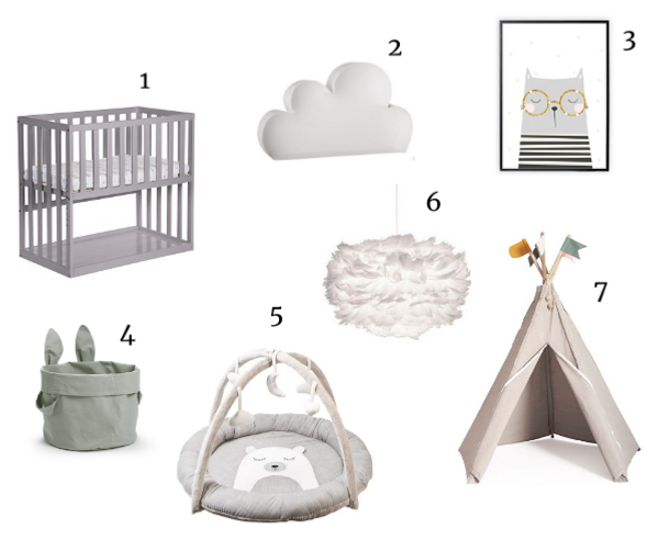 Moodboard till barnrummet