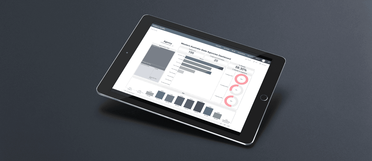 Cover Image for Executive Dashboard