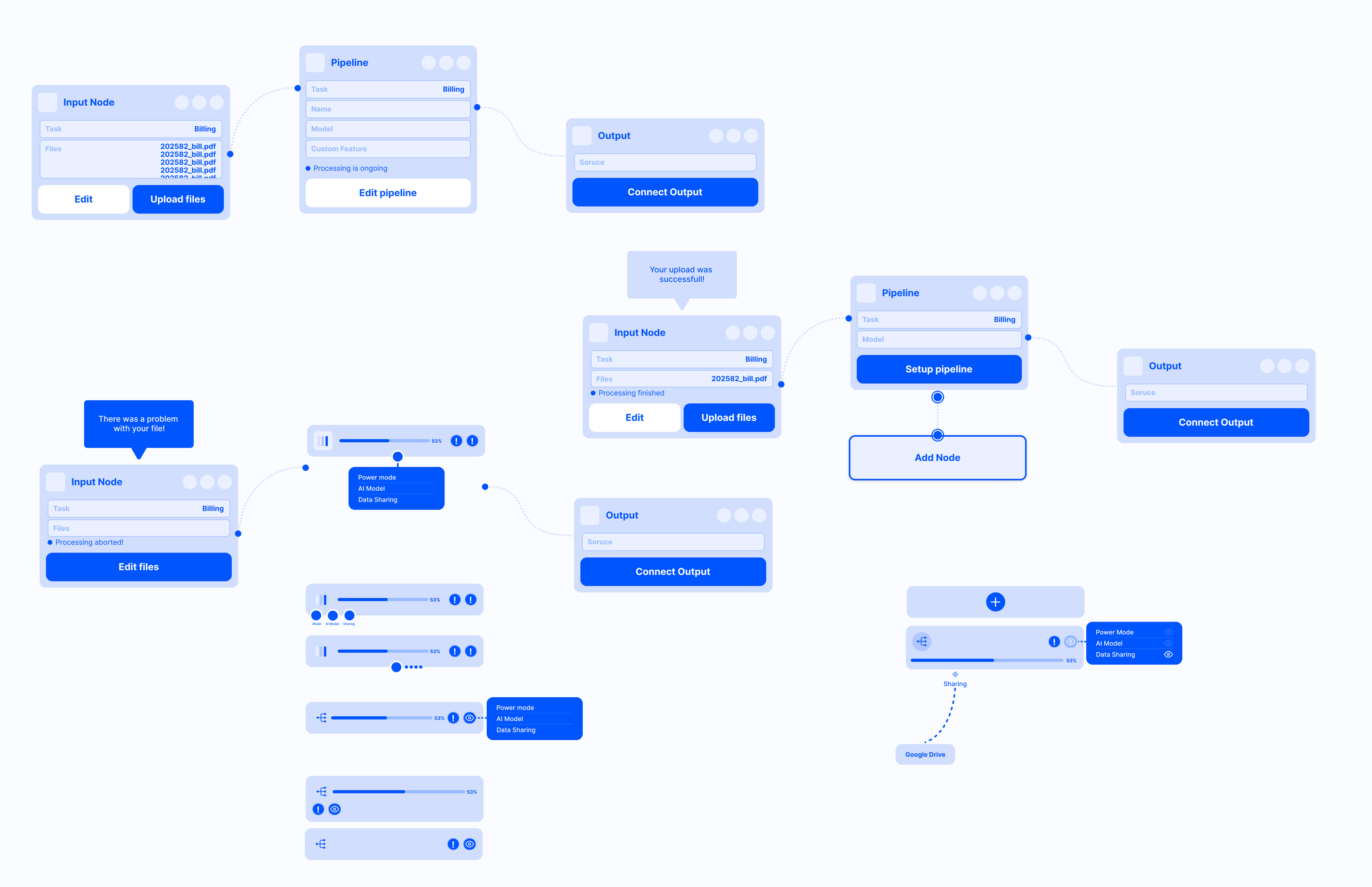 Trials: Different node functionalities - balancing between accessible information and overload