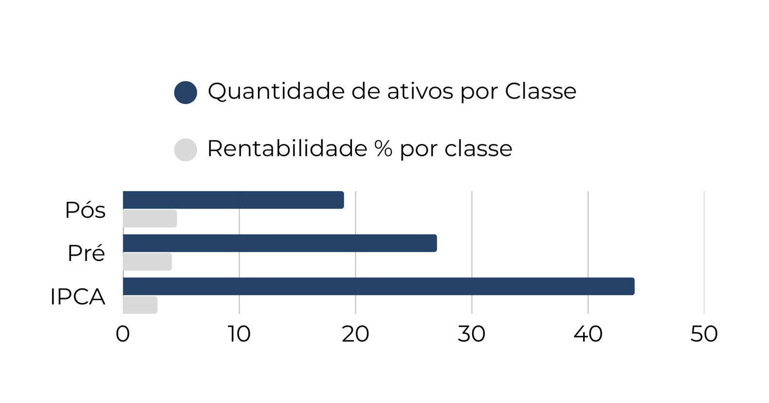 Imagem do relatório