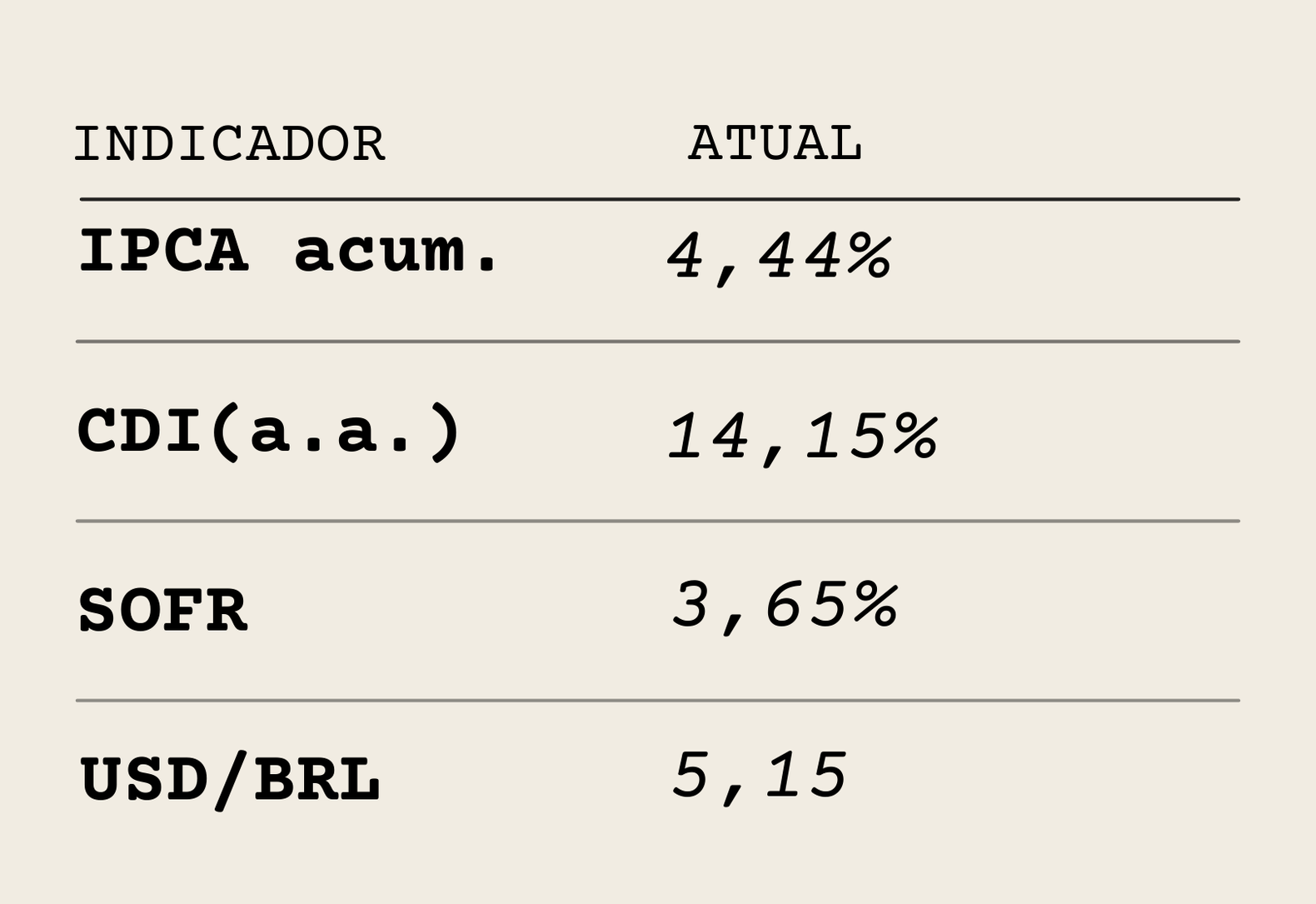Imagem do relatório