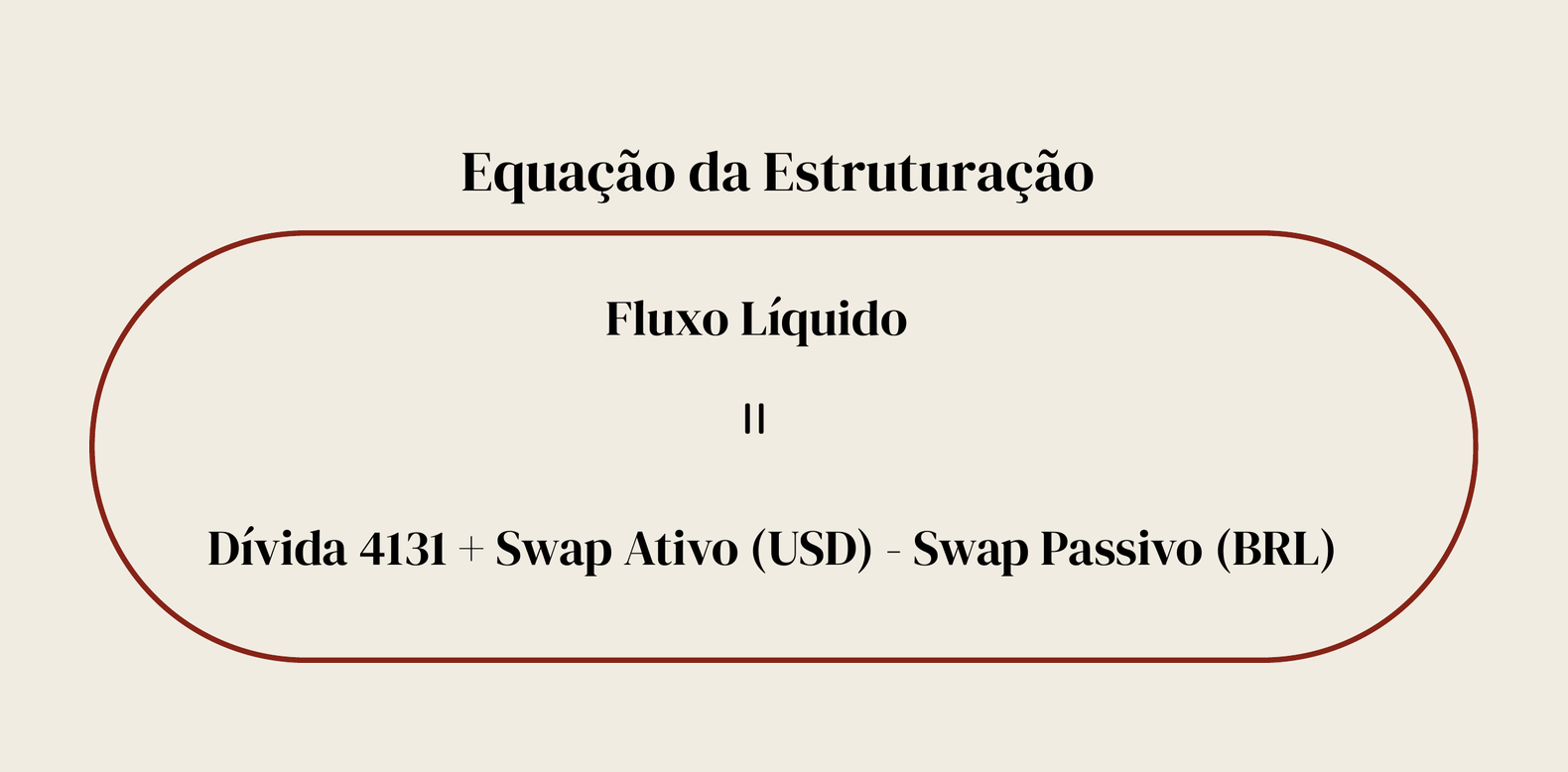 Imagem do relatório