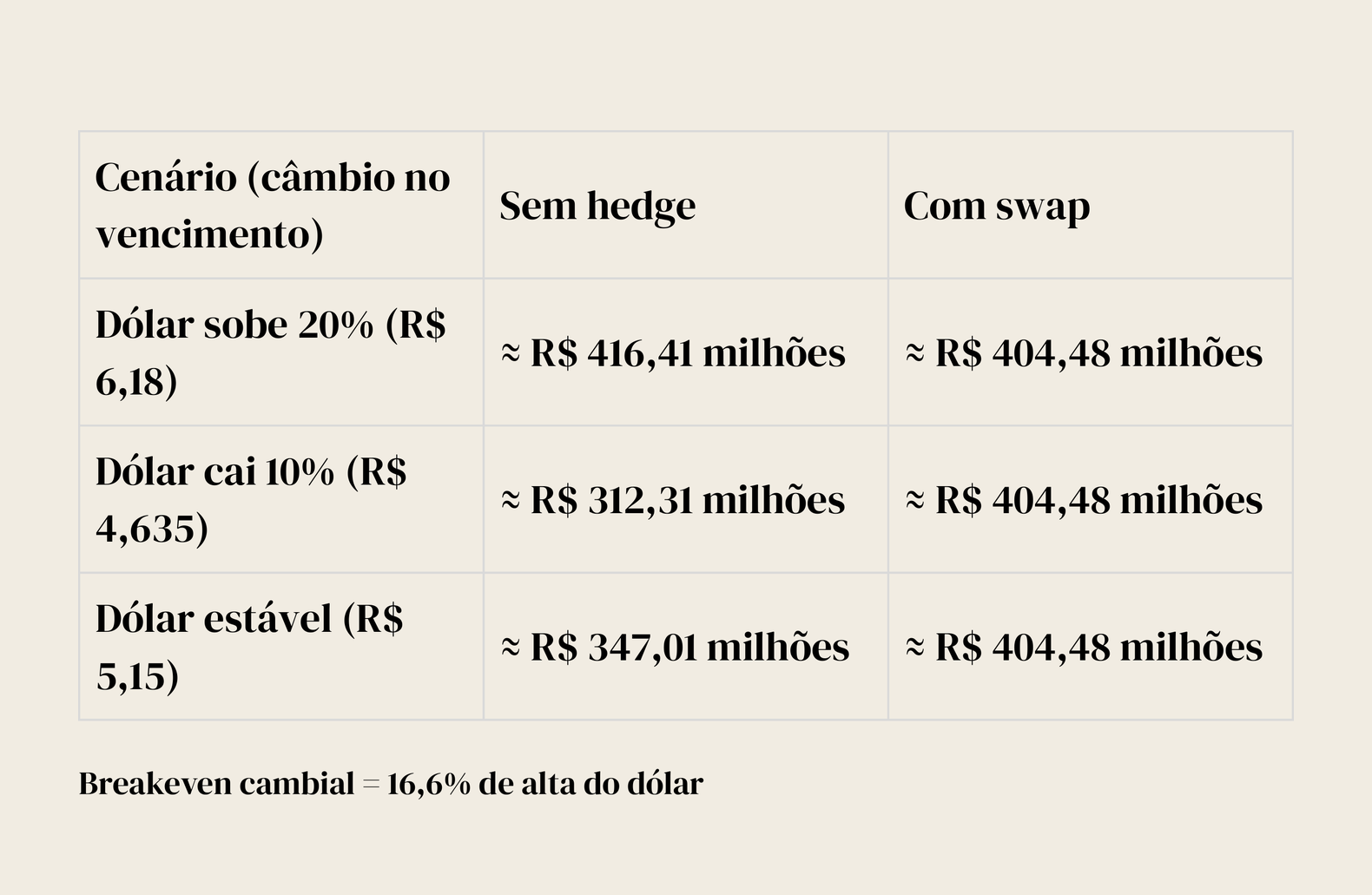 Imagem do relatório