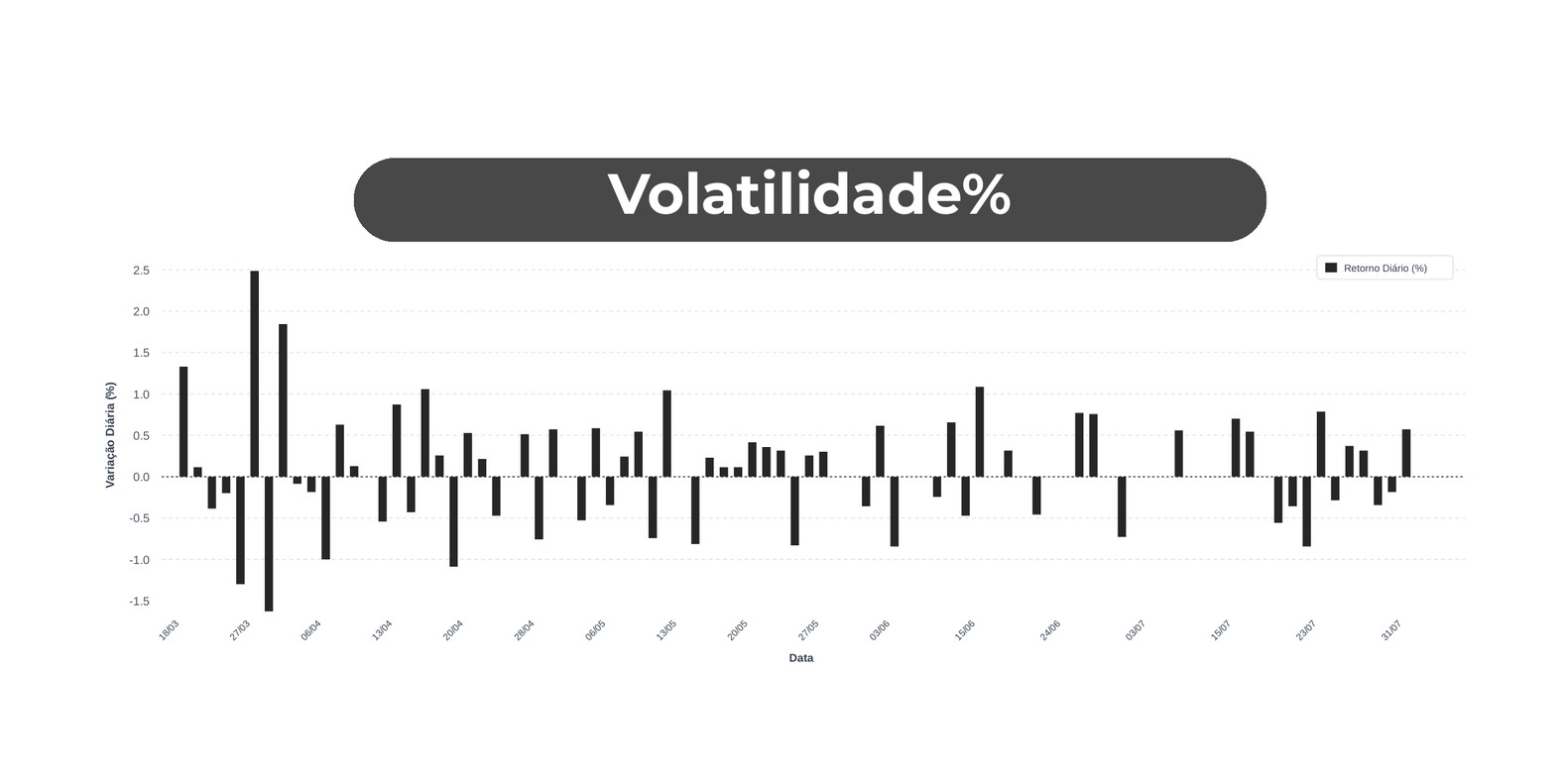 Imagem do relatório