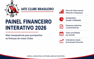 Iate Clube Brasileiro lança Painel Financeiro Interativo para ampliar a transparência da gestão