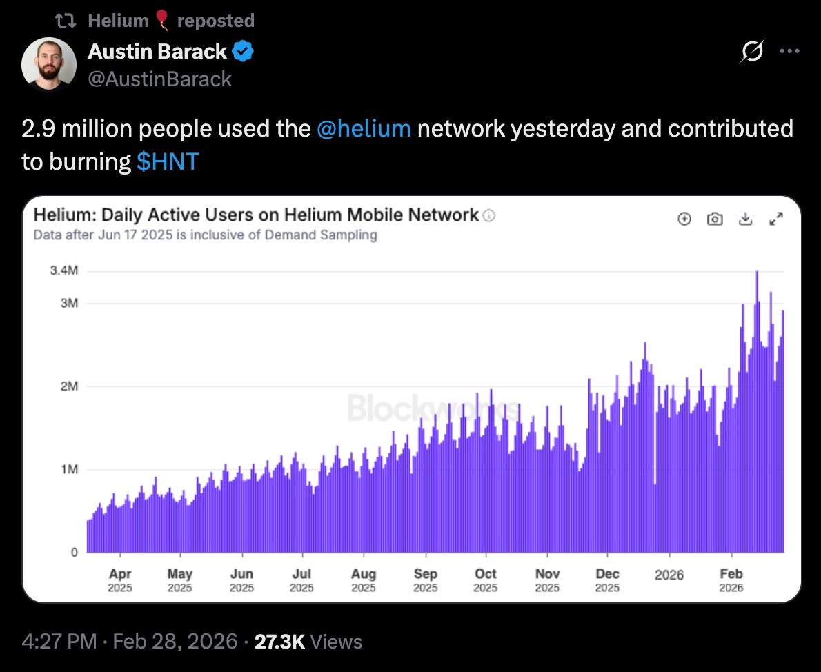 without analytics