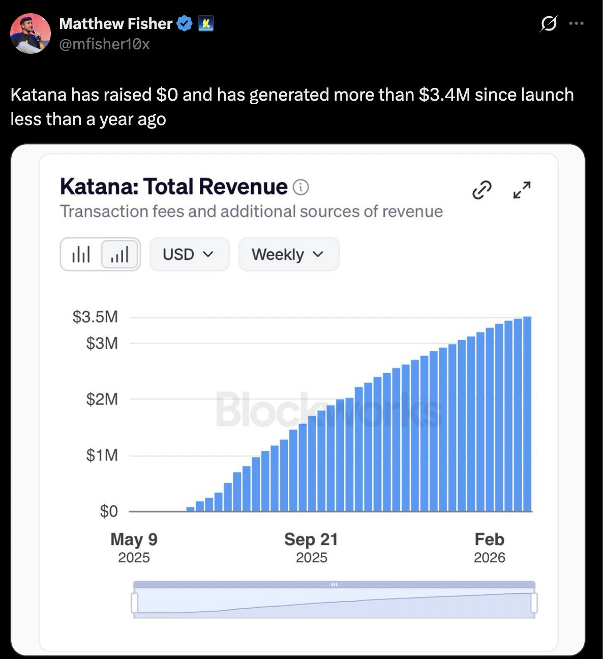 katana data