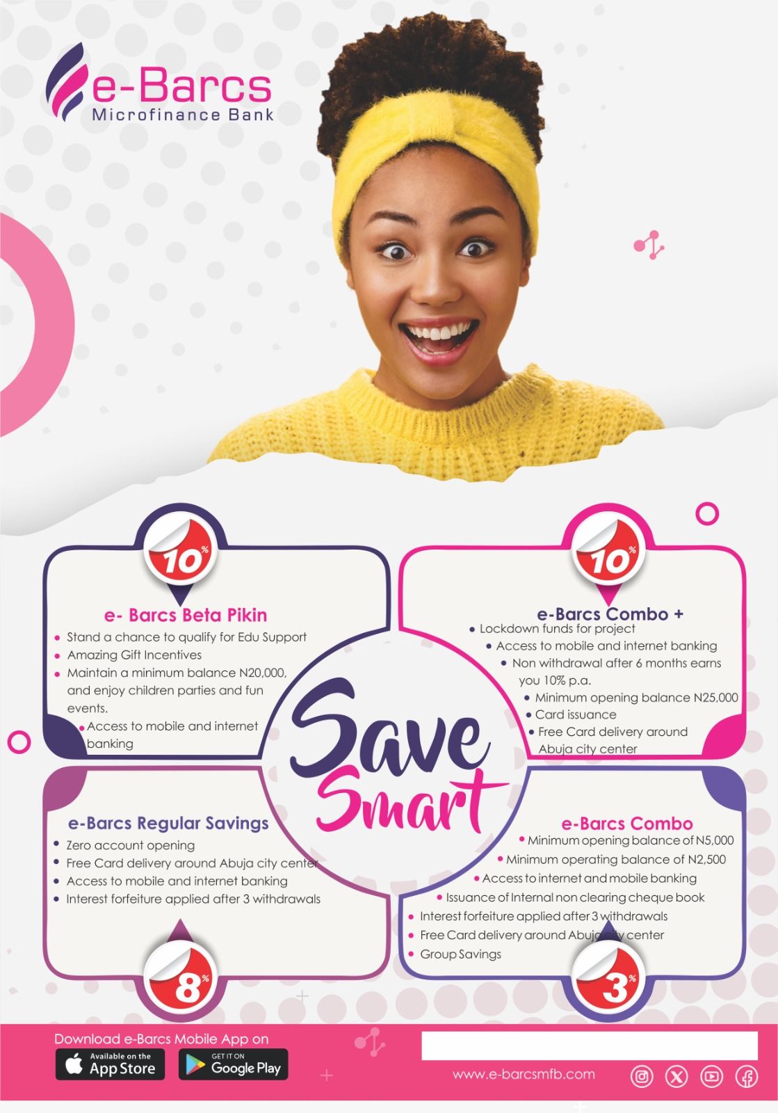 Top 5 Ways to Invest Money During High Inflation in Nigeria