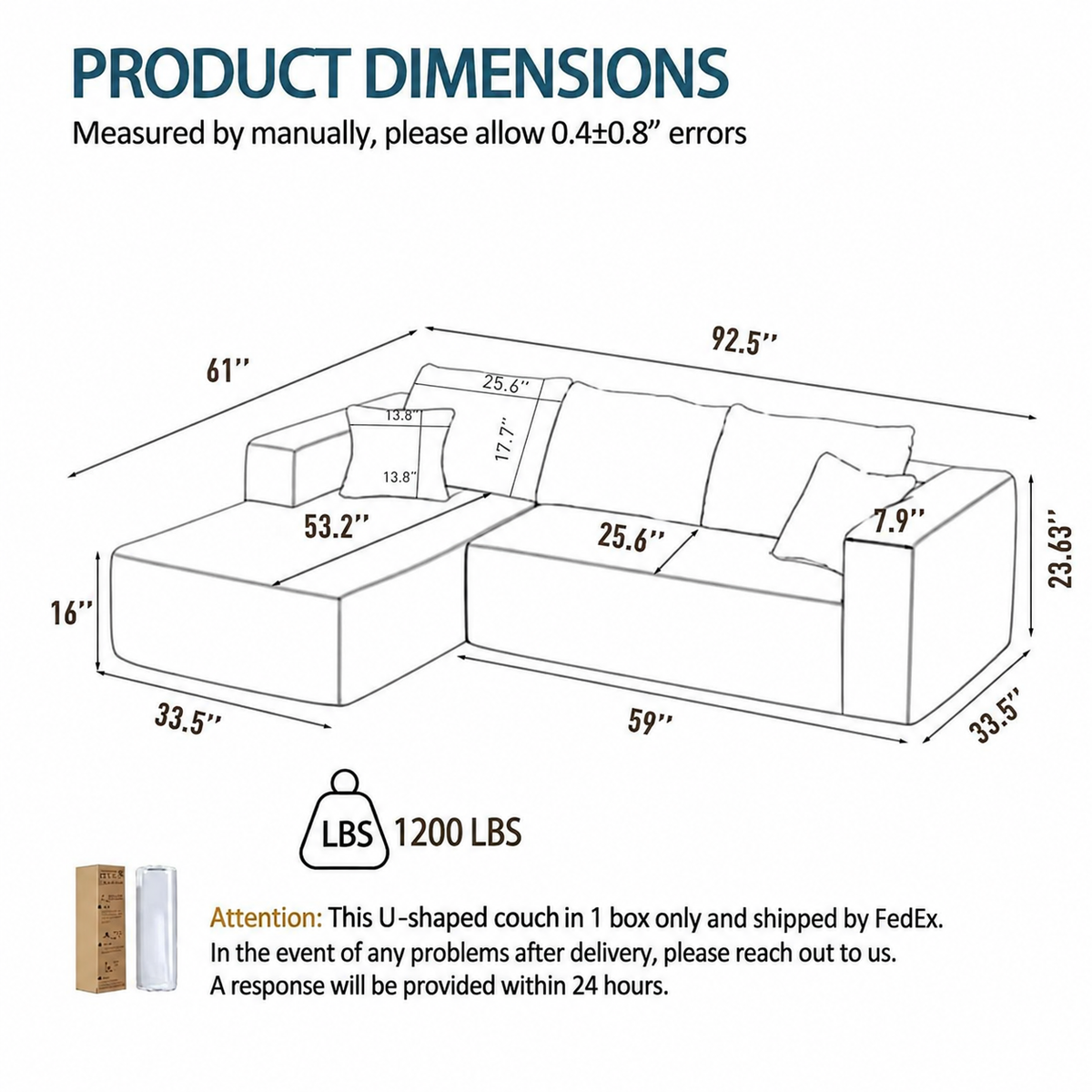 Approximate dimensions for The L modular sectional