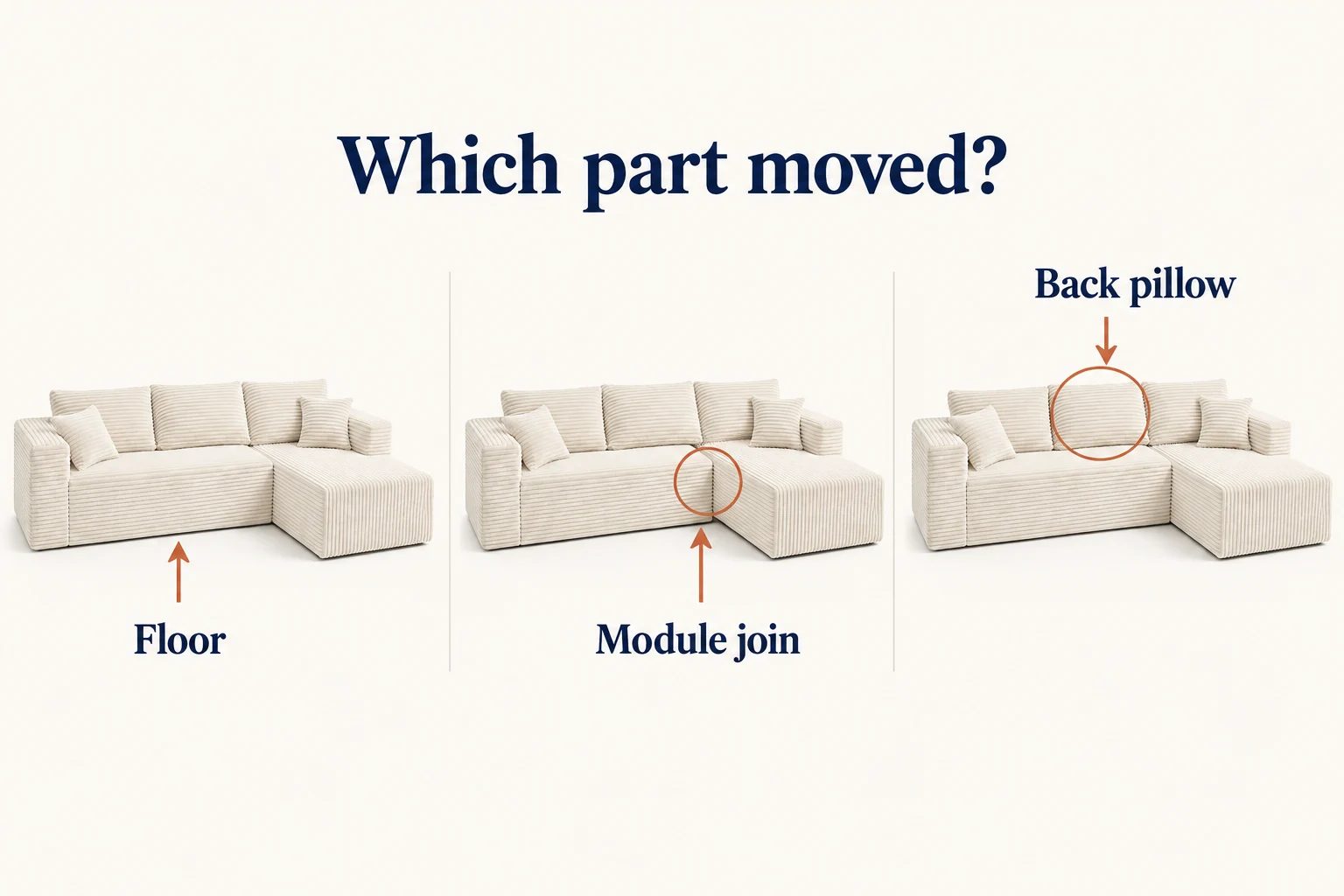 The actual THE L exterior identifies the floor, module join and separate back pillow.