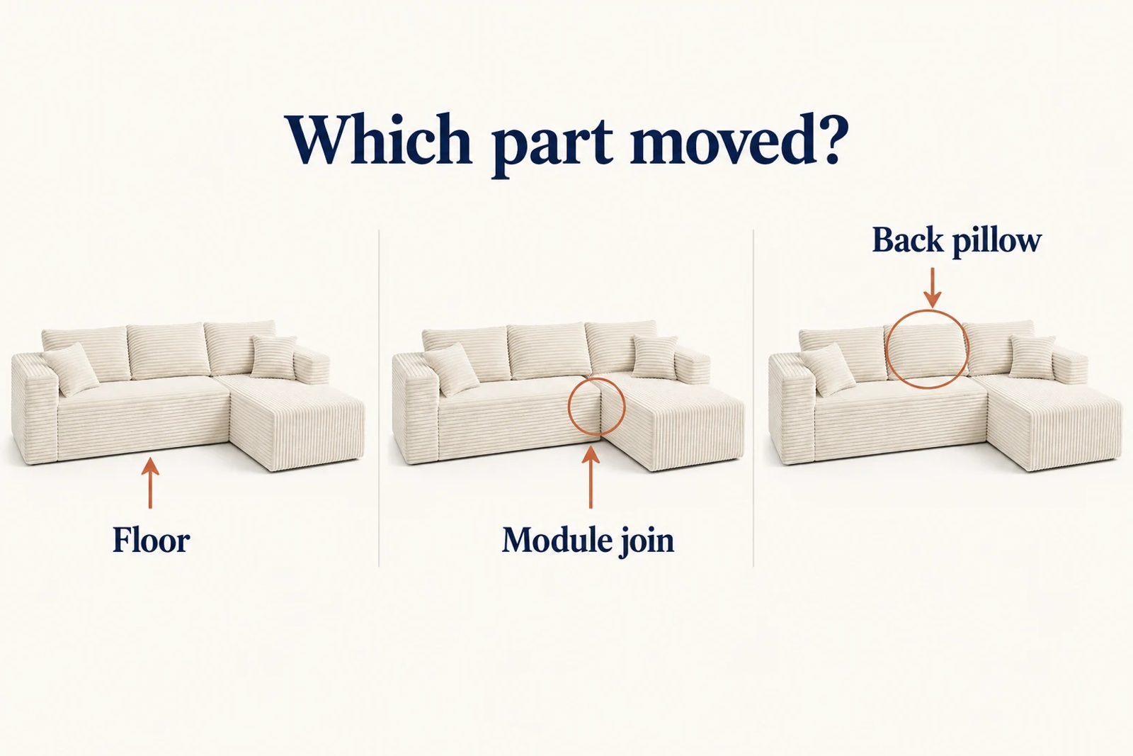 The actual THE L exterior identifies the floor, module join and separate back pillow.