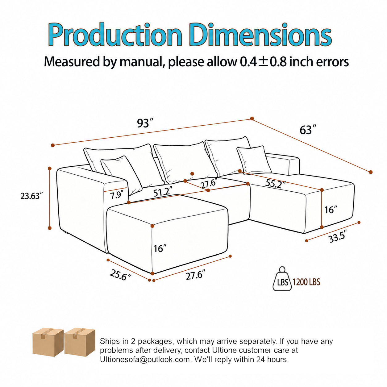 The U current PDP dimension diagram includes the separate ottoman.