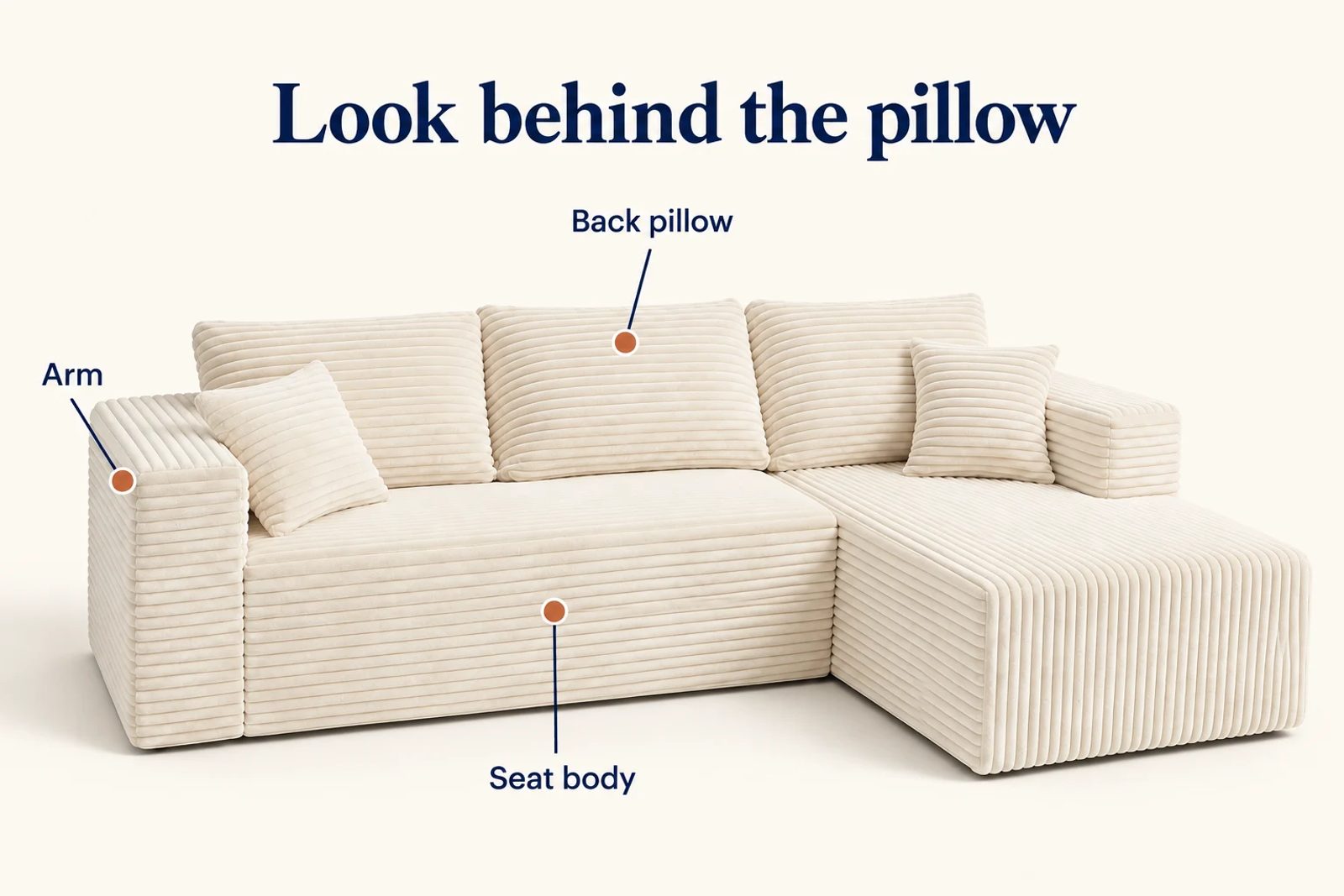 The actual THE L exterior identifies its loose back pillows and upholstered body as different visible components.