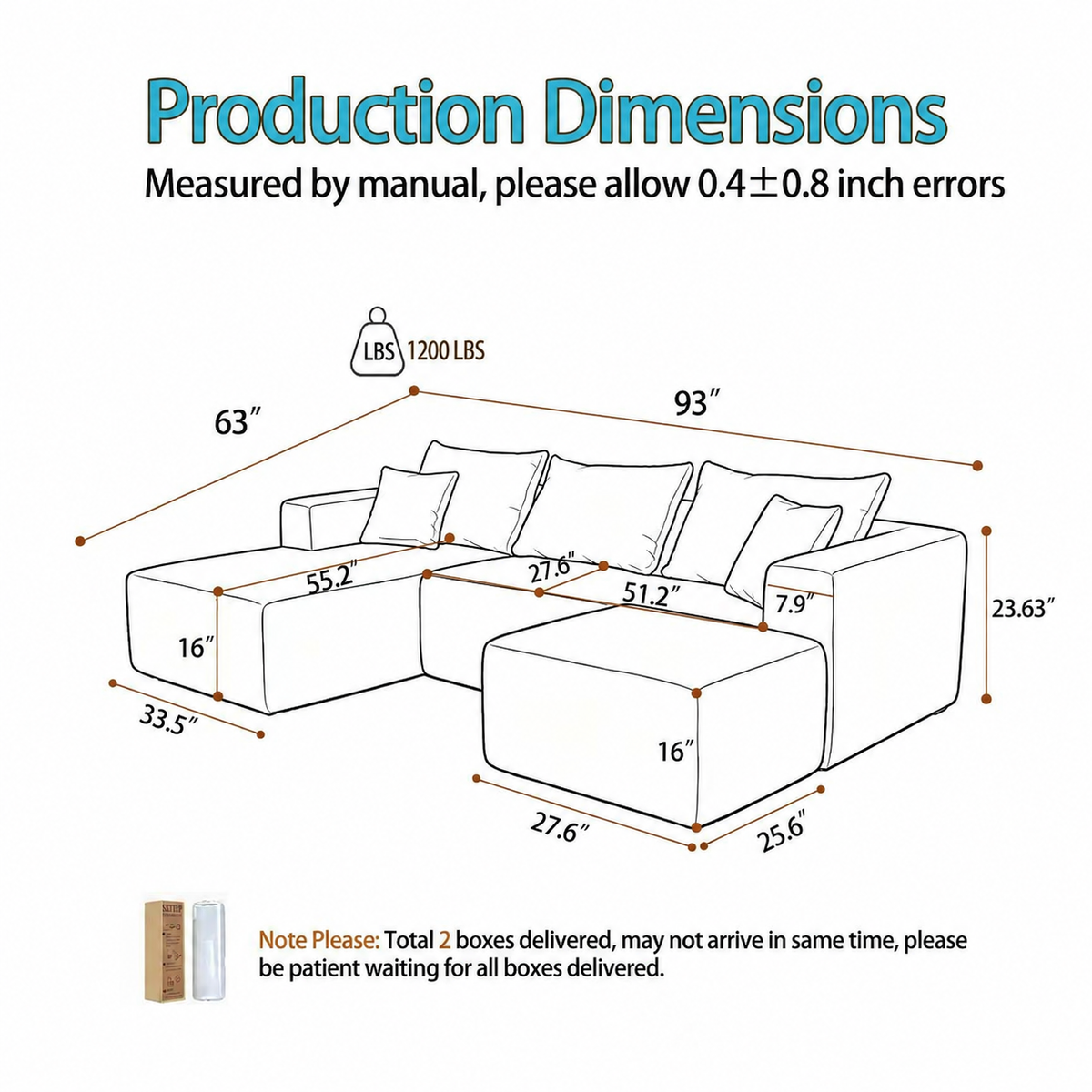 Approximate dimensions for The U modular sectional