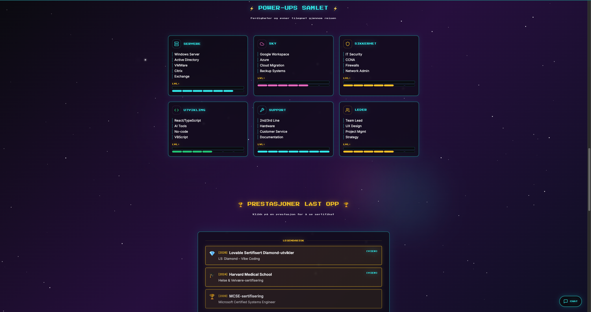 The Power-ups Collected section: six skill categories with progress bars (servers, cloud, security, dev, support, leadership), followed by the Achievements Unlocked certifications list.