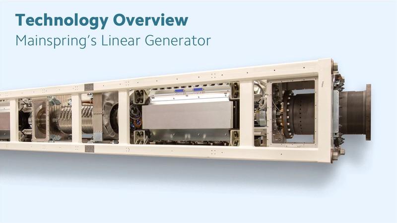 Graphic of Mainspring Linear Generator