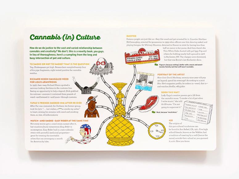 The Scratch and Sniff Book of Weed on a white background.