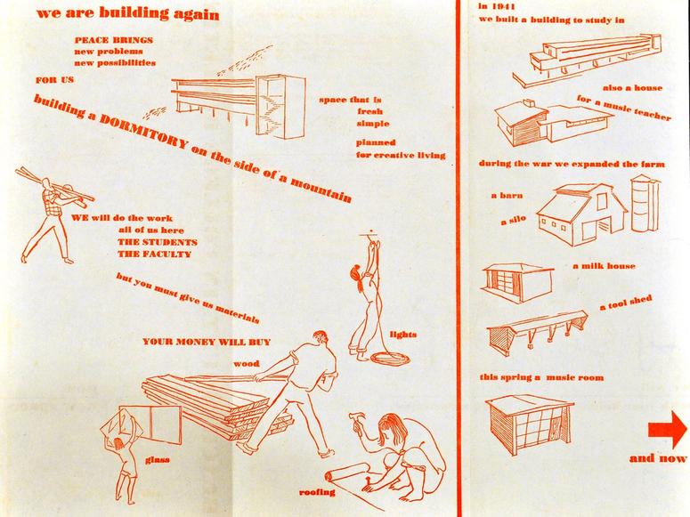 An orange and white handout from Black Mountain College.