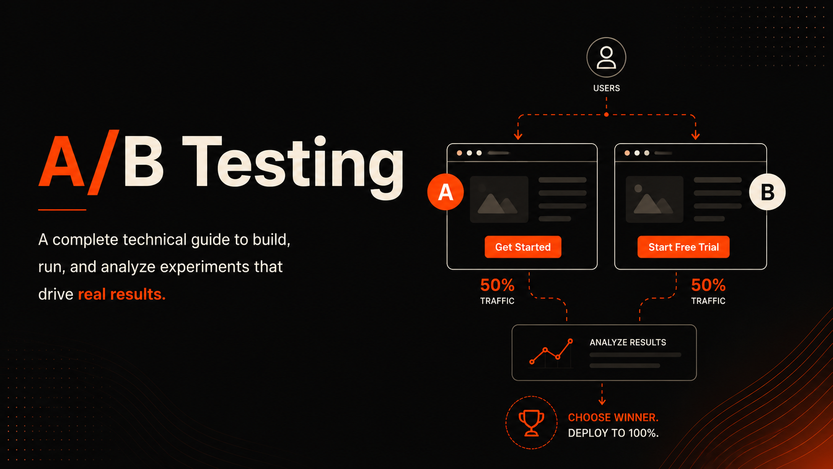 A/B Testing: A Complete Technical Guide for Modern Websites