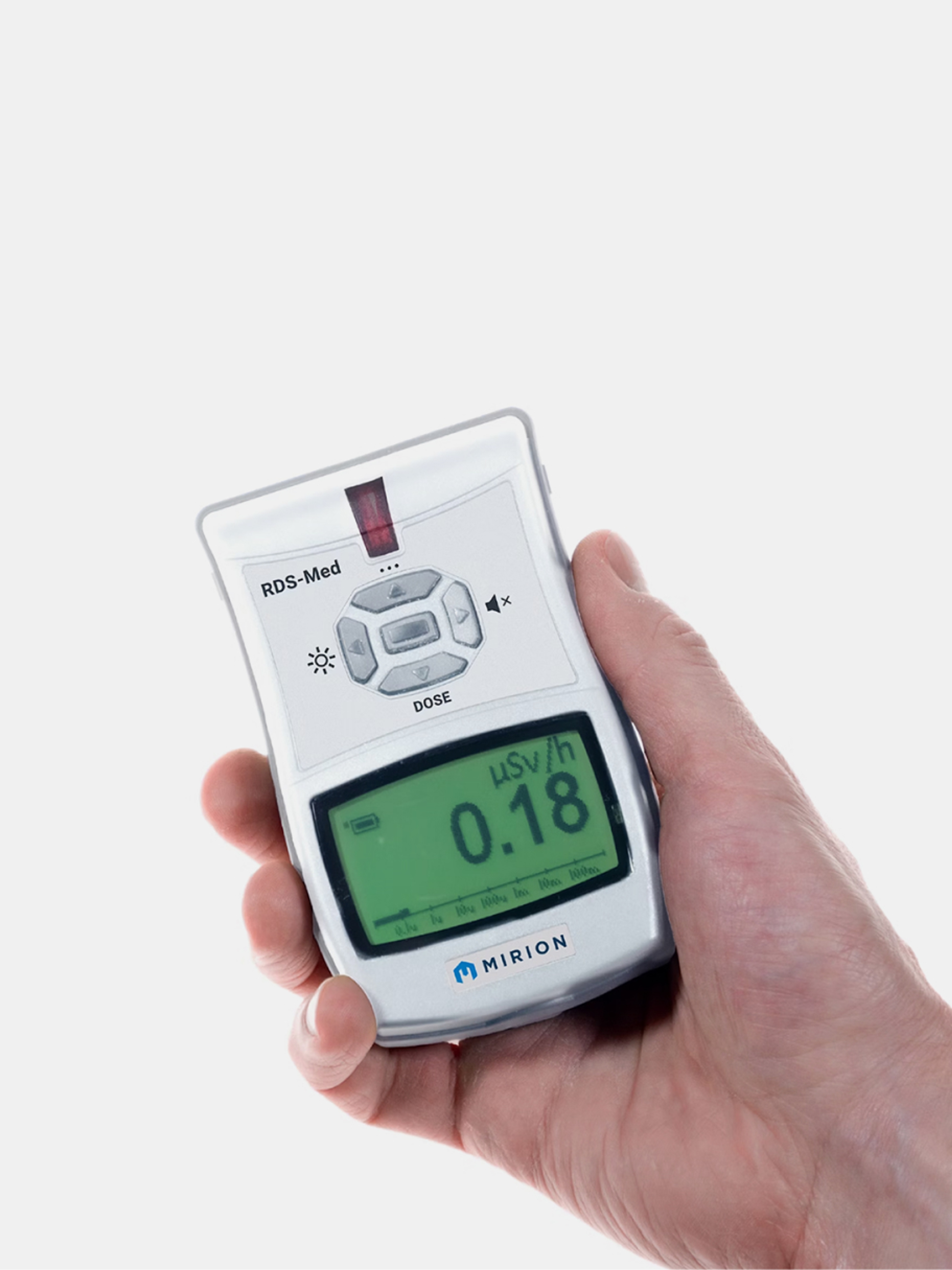 RDS-Med Radiation Survey Meter