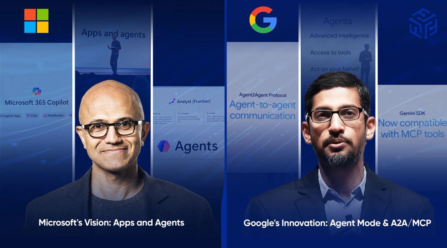 rise of agentic ai
