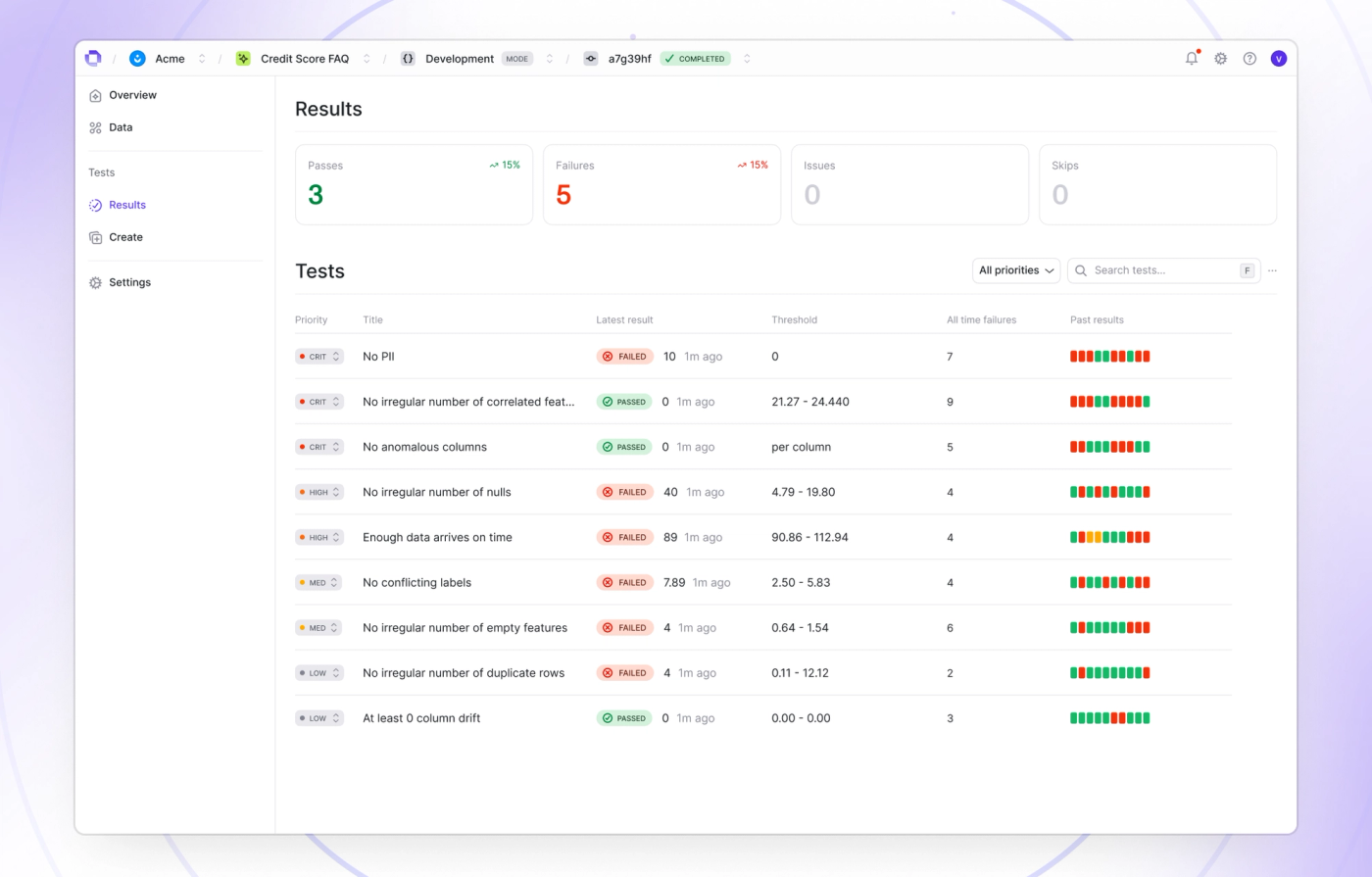 Complete design system overhaul, Snowflake Integration