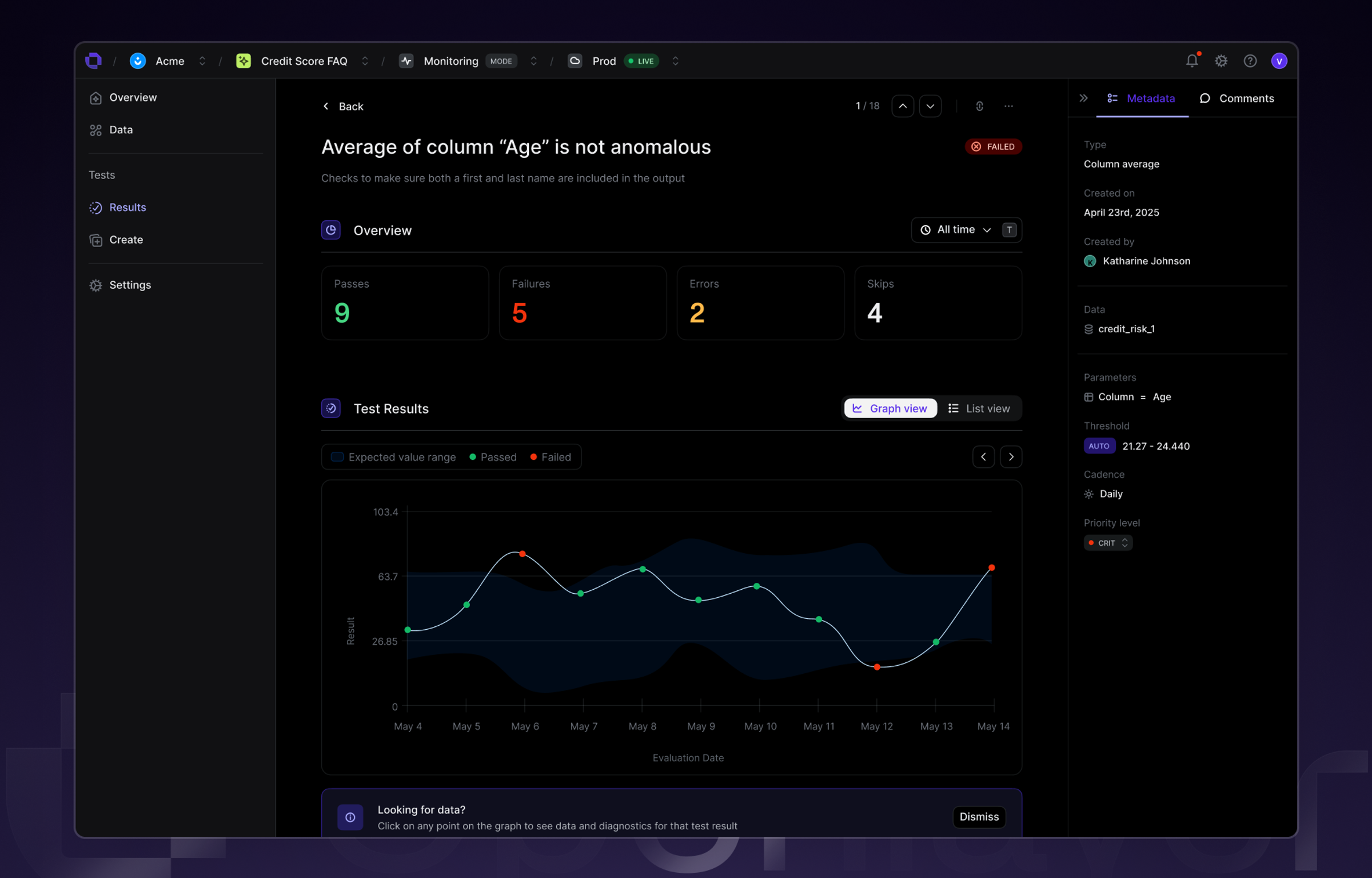 Automated regression tests