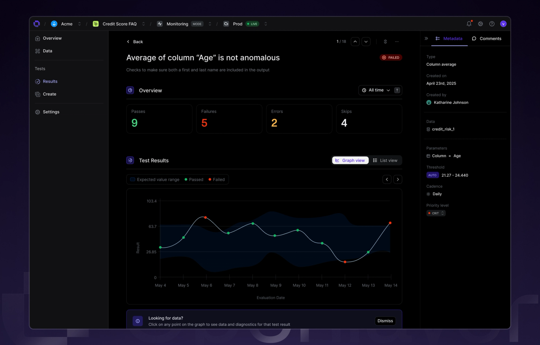 The Openlayer MCP server, Automatic thresholds, BigQuery Integration and Anomaly Detection, Project-level access groups