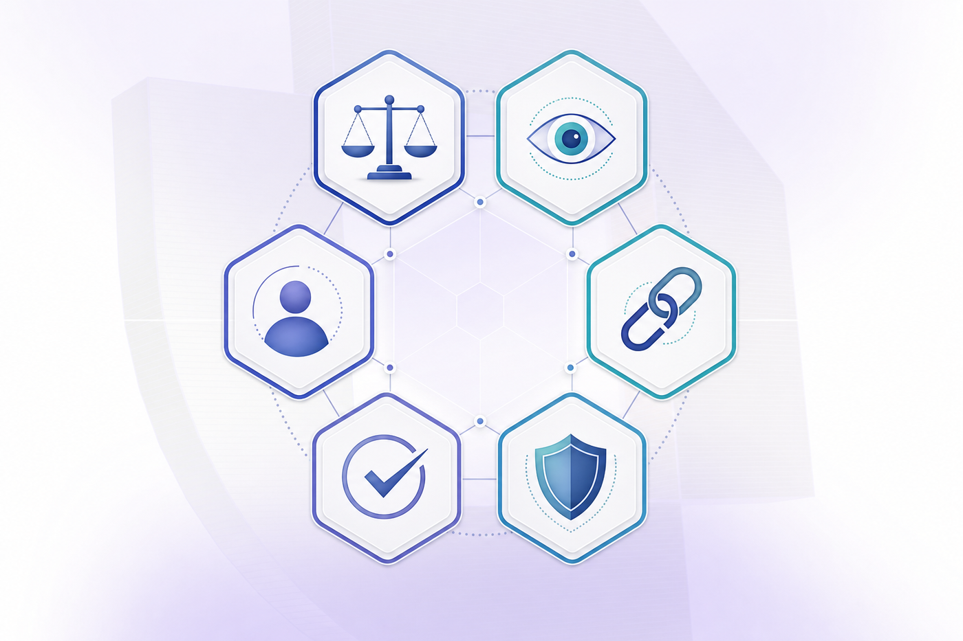 A clean, modern diagram showing six interconnected hexagonal nodes arranged in a circular pattern, representing core AI governance principles. Each hexagon should contain abstract iconography: a balance scale for fairness, an eye for transparency, a chain link for accountability, a shield for privacy and security, a checkmark for reliability, and a human silhouette for human oversight. The hexagons should be connected by subtle lines showing their interdependence. Use a professional color palette with blues, teals, and grays. Minimalist, technical illustration style suitable for enterprise AI documentation.