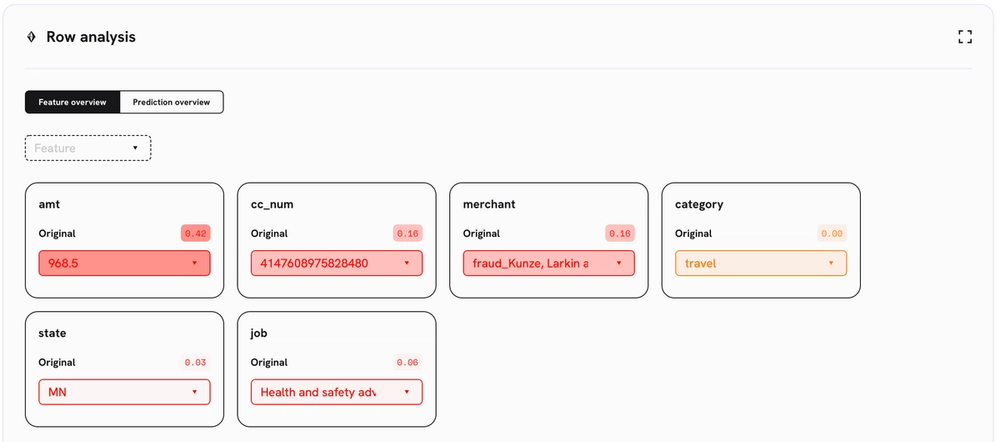 Understanding LIME in 5 steps