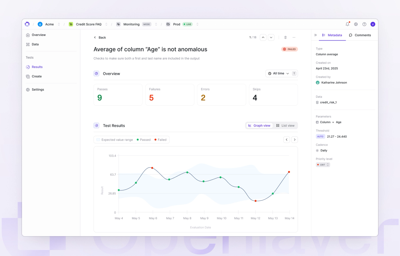 The Openlayer MCP server, Automatic thresholds, BigQuery Integration and Anomaly Detection, Project-level access groups