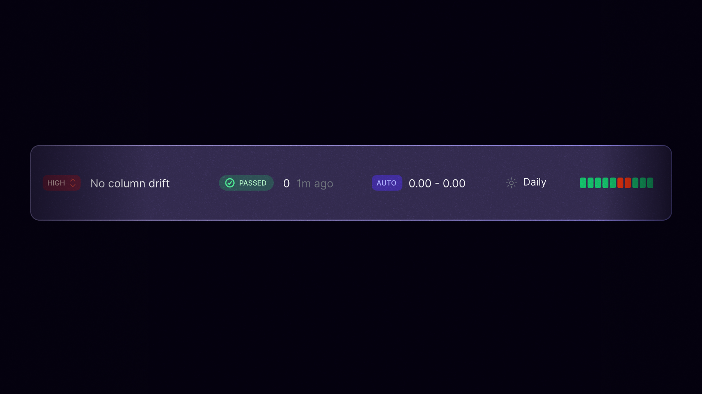 Detect data and model drift