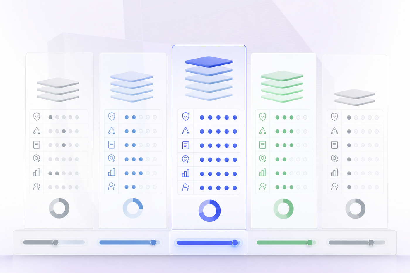 A professional comparison visualization showing multiple AI governance platforms side by side, represented as abstract dashboard interfaces or system architectures. The scene should show different levels of capability coverage using visual metaphors like filled vs empty circles, checkmarks, progress bars, or layered stack diagrams in various heights. Use a clean, corporate color palette with blues, greens, and grays. The overall composition should suggest systematic evaluation and feature comparison without any text labels or letters. Modern, technical, enterprise software aesthetic.