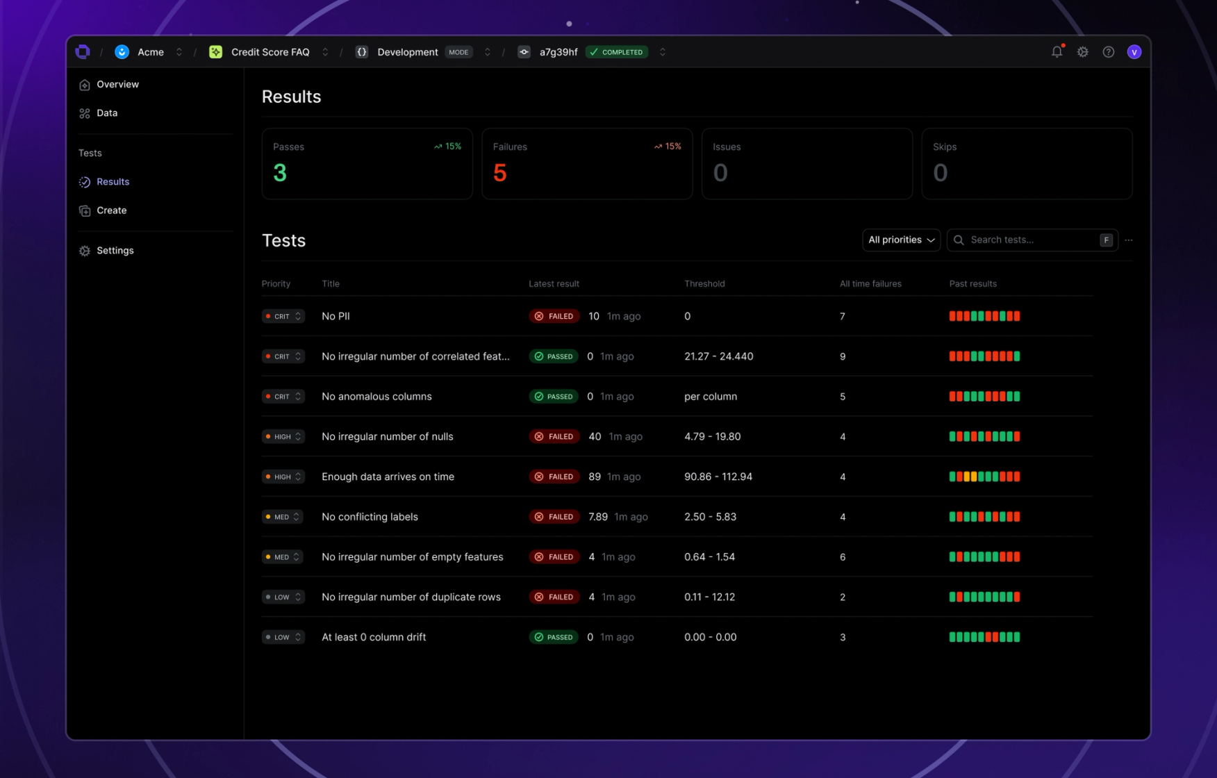 Complete design system overhaul, Snowflake Integration