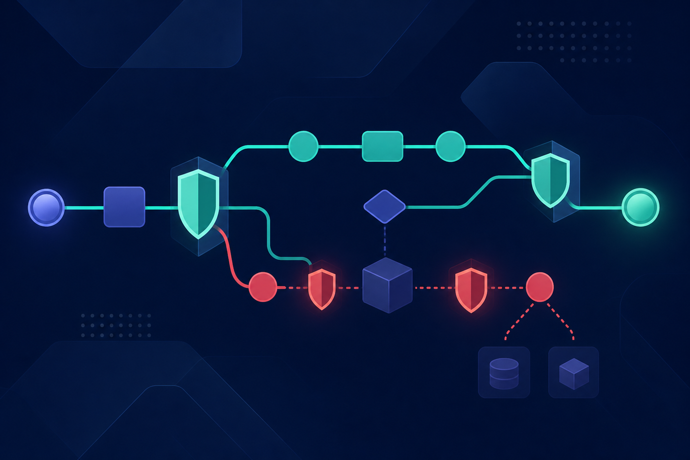 Abstract flat design illustration of an AI agent pipeline with enforcement checkpoints. A horizontal flow showing interconnected nodes representing agent steps, with shield-shaped gate icons blocking certain pathways. Some paths shown in teal green as allowed, others in red as blocked or suspended. Dark blue background with geometric abstract shapes representing tool invocations and decision branches. Clean minimal style, no labels, no text, no letters anywhere.