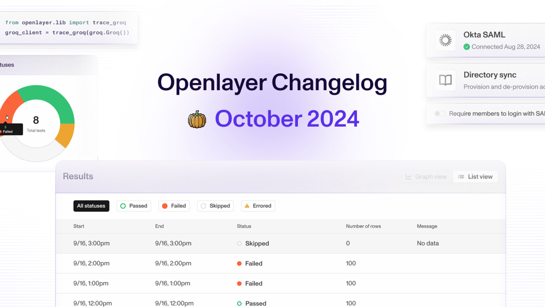 Improved test diagnosis page, SAML SSO, design refreshes, + more