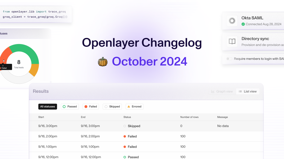 Improved test diagnosis page, SAML SSO, design refreshes, + more
