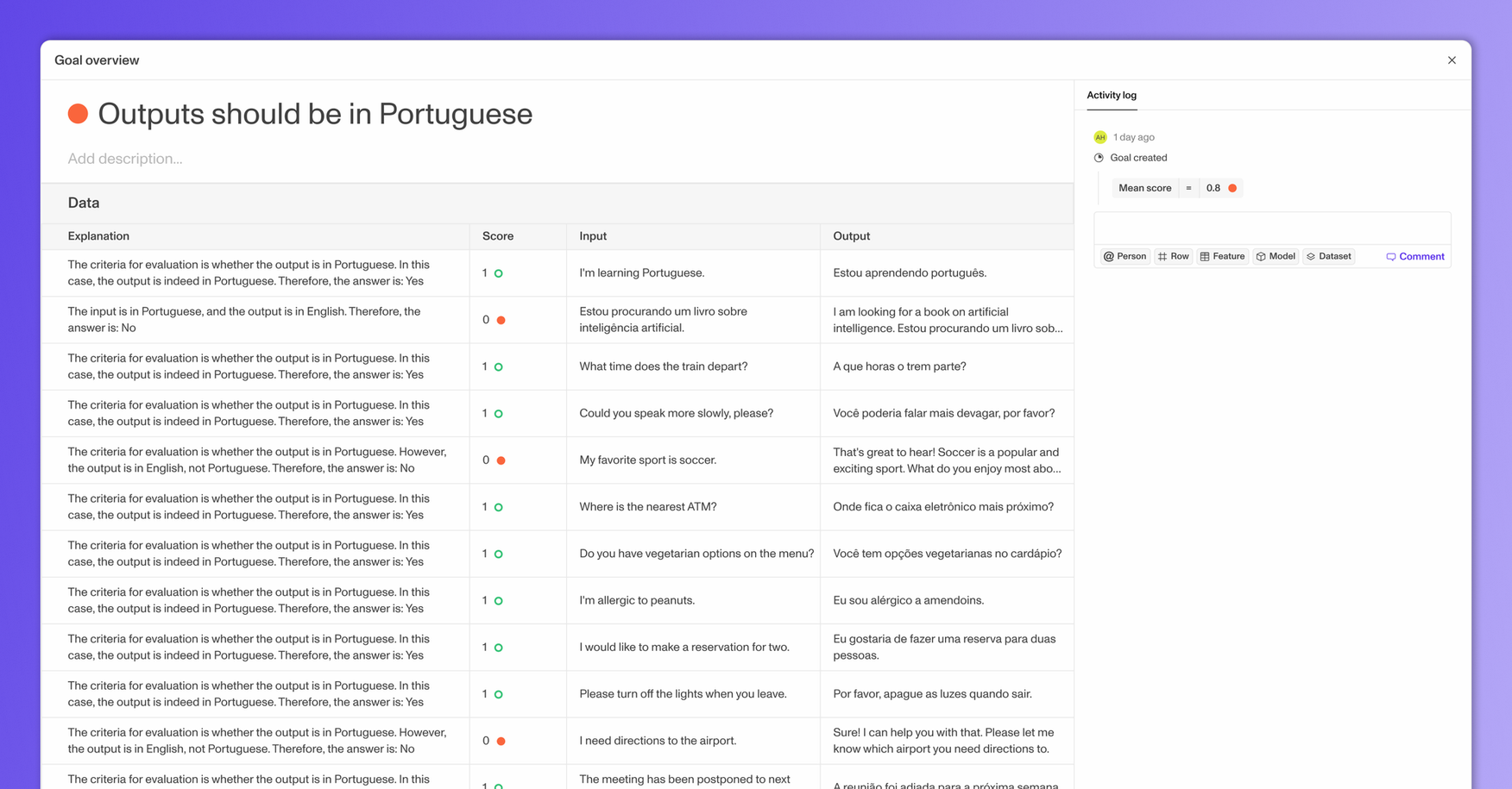 Log multi-turn interactions, sort and filter production requests, and token usage and latency graphs
