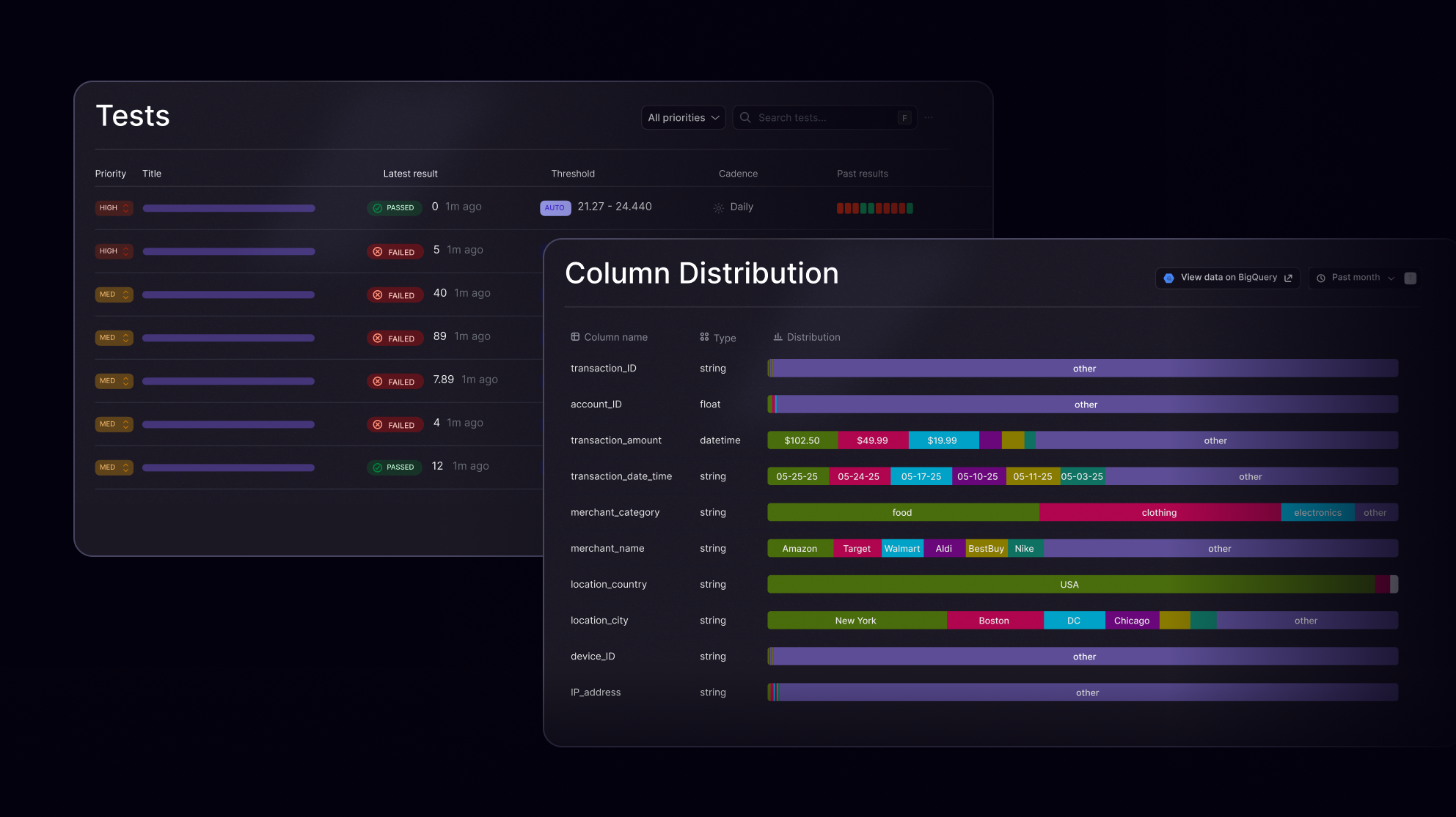 Measure data quality