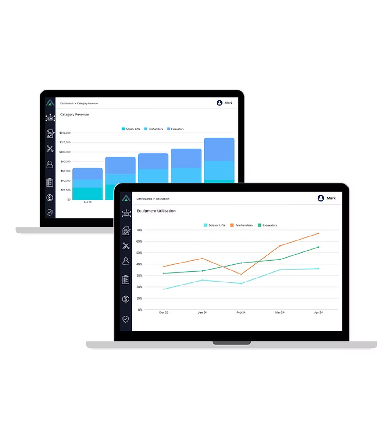 Dashboards