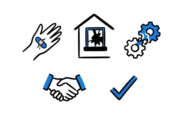 5 Release Types Covered