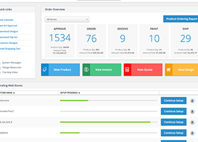 Admin Dashboard Screen shot