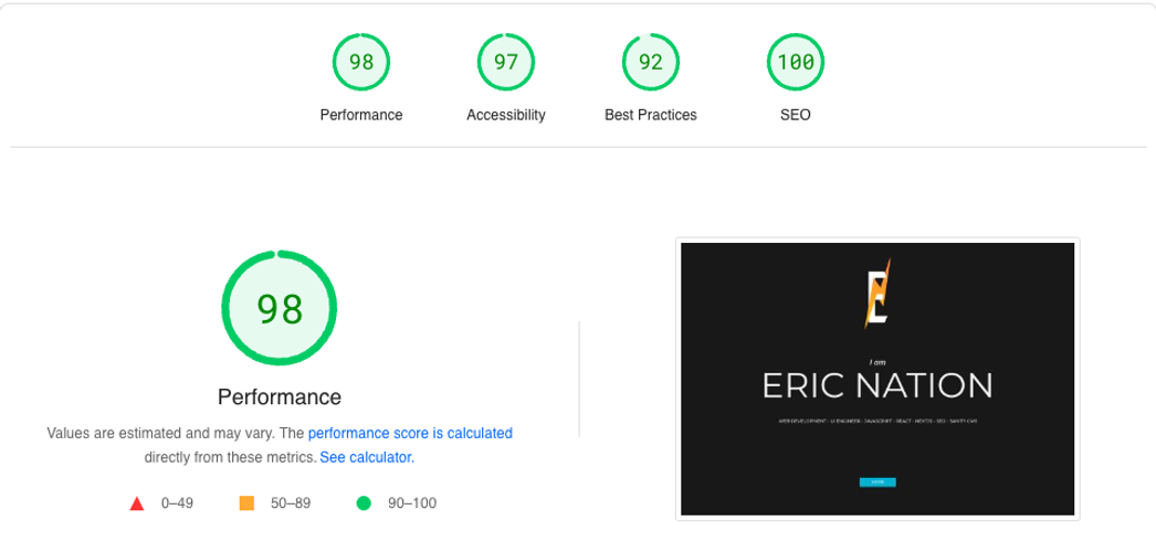 4 Steps for Improving Your Gatsby Website’s Performance for Core Web Vitals