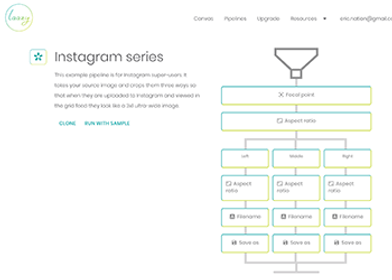 Screenshot of a Laazy Pipeline for Instagram Series