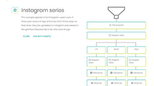 Screenshot of a Laazy Pipeline for Instagram Series