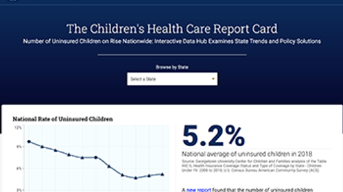 Screen shot for the Childrens Health Care Report Card website