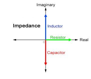 Blog post Image